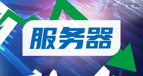服务器浪潮 2024年信息系统集成服务的投资暗线